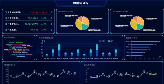 Shandong Gold Mining (Laizhou) Co., Ltd. Sanshandao Gold Mine