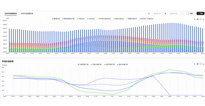 冀北综能虚拟电厂聚合服务平台项目